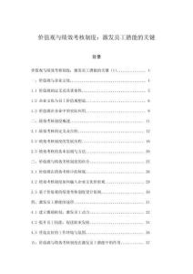 價值觀與績效考核制度：激發員工潛能的關鍵