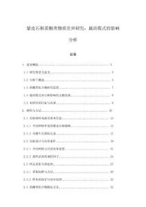 紫皮石斛黃酮類物質(zhì)差異研究：栽培模式的影響分析