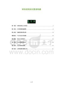 樹形結(jié)構(gòu)知識圖譜構(gòu)建-洞察及研究