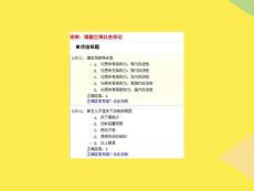 廣東省住院醫(yī)師規(guī)范化培訓(xùn)藥理傳染完整版資料