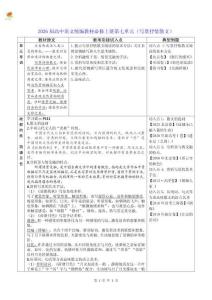 2026屆高三一輪必修上冊第七單元（寫景抒情散文）