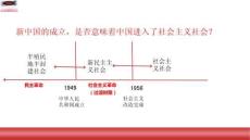 2.2社會主義制度在中國的確立 課件 統(tǒng)編版高中政治必修一