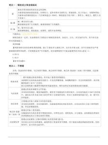 2025一造《建設(shè)工程技術(shù)與計量（安裝工程》黃金速記口訣