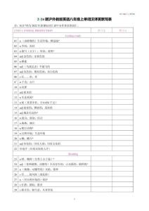 2024新滬外教版英語八年級上單詞漢譯英默寫版