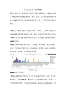 人表皮生長因子受體HER3