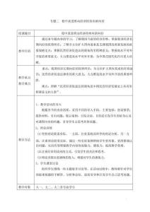 形勢(shì)與政策正確認(rèn)識(shí)中國(guó)經(jīng)濟(jì)熱點(diǎn)問(wèn)題-教案2025秋版本(2)