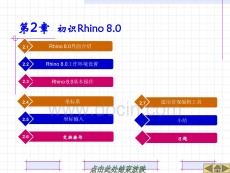 第2章 Rhino基礎(chǔ)知識(shí)