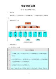 質(zhì)量管理措施（最新最全）