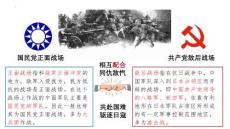 6.18+全民族抗戰(zhàn)中的正面戰(zhàn)場和敵后戰(zhàn)場 統(tǒng)編版八年級歷史上冊