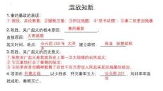 3.11+西漢建立和“文景之治” 統(tǒng)編版七年級歷史上學(xué)期