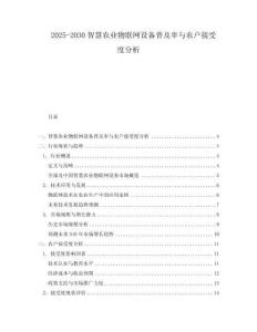 2025-2030智慧農(nóng)業(yè)物聯(lián)網(wǎng)設(shè)備普及率與農(nóng)戶接受度分析