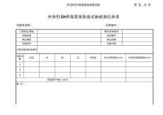 外加劑1h坍落度保留值試驗記錄表