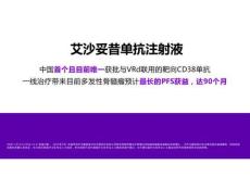 艾沙妥昔單抗注射液5