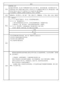 1.-溧陽路游資手法最全分析(附分時圖)（最全）