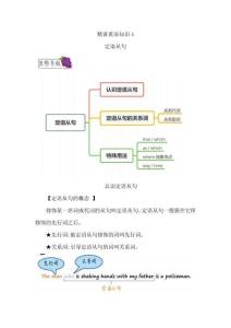 精講英語知識4：定語從句