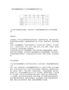 一種氨基磺酸鎳制備工藝及氨基磺酸鎳的制作方法