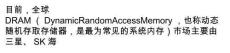 DRAM市場上-韓企占比飆升-排名老三美光出路在哪里？