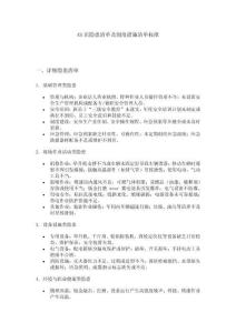 4S店隱患清單及制度措施清單標(biāo)準(zhǔn)