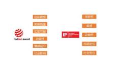 創新設計思維  課件 2.1 設計界奧斯卡獎