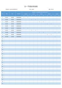 115五一節(jié)值班明細(xì)表