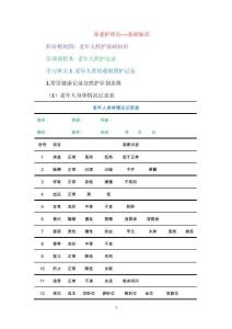 20版養(yǎng)老護(hù)理員基礎(chǔ)知識(shí) 職業(yè)模塊四 老年人照護(hù)基礎(chǔ)知識(shí) 培訓(xùn)課程（7）老年人照護(hù)記錄