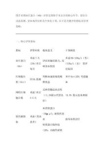 圍手術(shù)期血紅蛋白的評價指標(biāo)