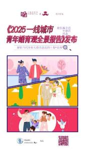 2025一線城市青年婚育觀全景報告