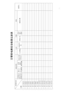 電梯使用單位日管控、周排查、月調度電梯安全檢查記錄表