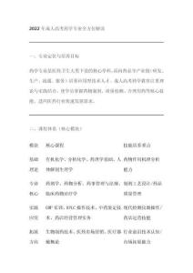 2022年成人高考招生專業(yè)藥學(xué)專業(yè)解讀