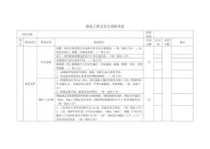 基坑工程安全專項檢查表