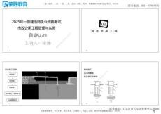 2025年一建市政狂飆120—城市橋梁工程（無答案版）（可打印版）