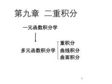 微積分 （經濟管理）第3版 課件  第9章  二重積分