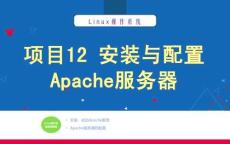 Linux操作系統項目化教程 課件  項目11安裝與配置 Apache服務器