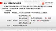 A26節(jié)：10.3民事訴訟制度（2.17）