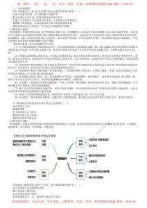 第03講　2023年《建設(shè)工程目標(biāo)控制（土建）》試題（三）