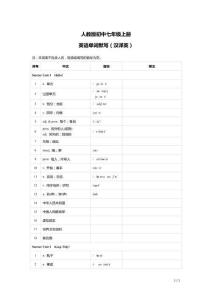 人教版七年級上冊英語單詞默寫(漢譯英)