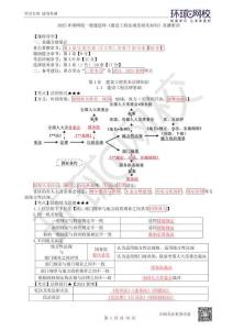 01.直播密訓(xùn)一(1)