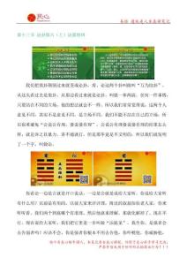 第013節 訟卦第六（上）訟累紛糾