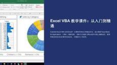 vba教學課件  網(wǎng)盤