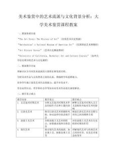 美術(shù)鑒賞中的藝術(shù)流派與文化背景分析：大學(xué)美術(shù)鑒賞課程教案