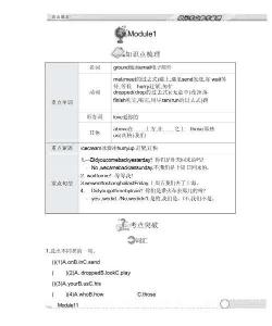 5英語(yǔ)-小冊(cè)子