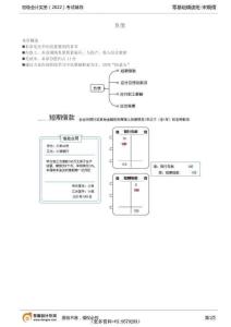第6講_負(fù)債、所有者權(quán)益(1)