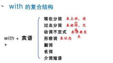 【高級(jí)句式】2026屆高考英語(yǔ)寫(xiě)作常用句式集錦課件