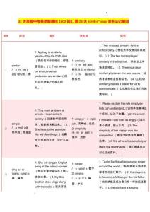 32天掌握中考英語新課標(biāo)1600詞匯+第26天similar~soup派生法記單詞