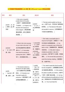 32天掌握中考英語新課標(biāo)1600詞匯+第23天purple~respect派生法記單詞