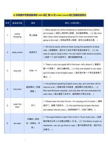 32天掌握中考英語新課標(biāo)1600詞匯+第20天+online~pencil.詞匯拓展短語背記