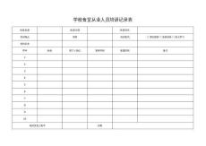 學校食堂從業人員培訓記錄表