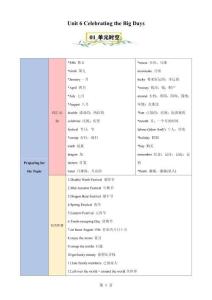 Unit 6 Celebrating the Big Days（知識(shí)清單）（答案版）-A4