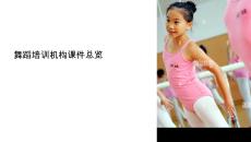 舞蹈培訓機構課件