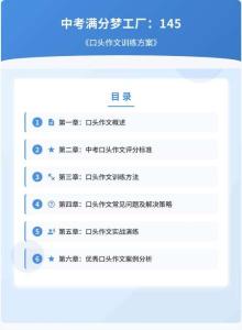 中考滿分夢(mèng)工廠：145 《口頭作文訓(xùn)練方案》